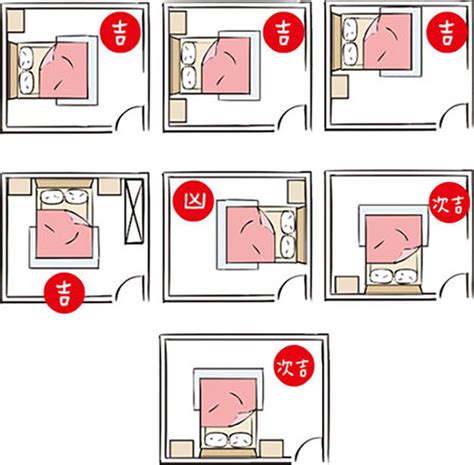 床對窗 化解|房間風水禁忌